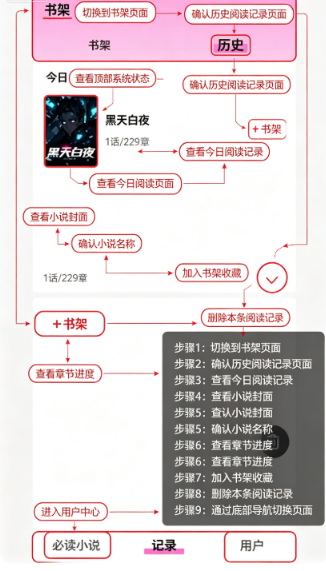 枕月序小说app官方正版 枕月序小说app官方正版