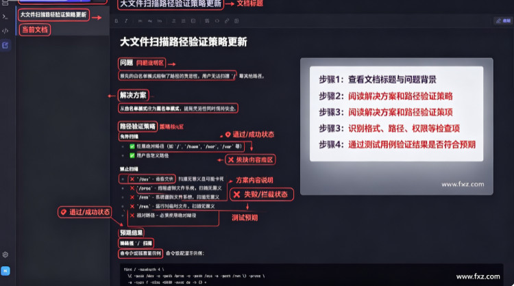 iShellPro Mac�� ȫЭ��Զ���ն���ά����