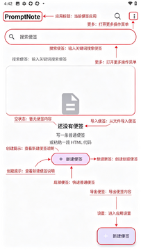 PromptNote安卓便签app最新版 PromptNote安卓便签app最新版