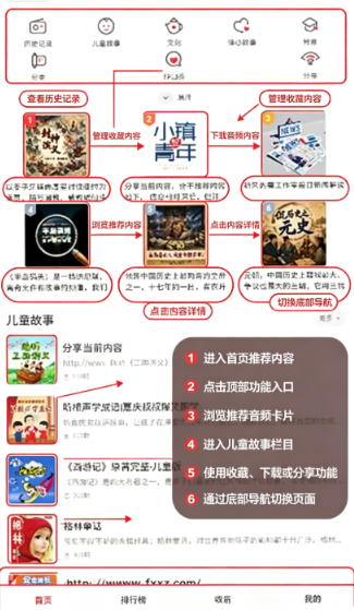 免听小说大全最新版2026官方正版 免听小说大全最新版2026官方正版