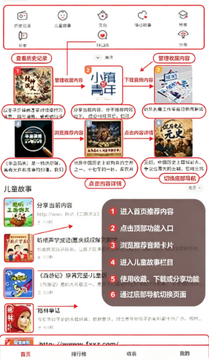 免听小说大全最新版2026官方正版 免听小说大全最新版2026官方正版