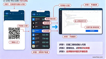 Auth Ally Mac版 离线2FA双因素验证码生成工具 Auth Ally Mac版 离线2FA双因素验证码生成工具