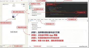 ΢��web�����߹��� Mac�� ΢��С�����ں�H5��������IDE
