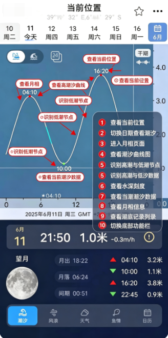 全球潮汐天气预报官方版app 全球潮汐天气预报官方版app