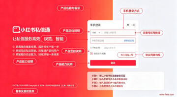 小红书私信通Mac版 小红书企业号线索私信管理工具 小红书私信通Mac版 小红书企业号线索私信管理工具