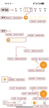 Jotbook子弹笔记官方简体中文版 Jotbook子弹笔记官方简体中文版