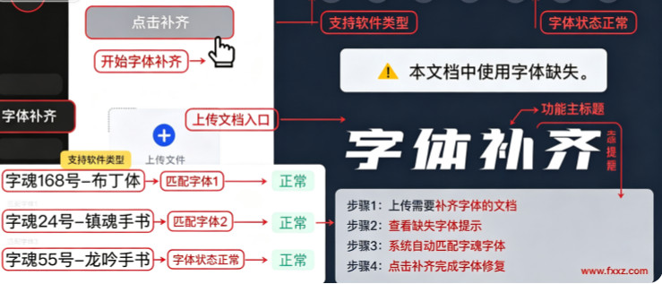 iFonts字体助手 for Mac iFonts字体助手 for Mac