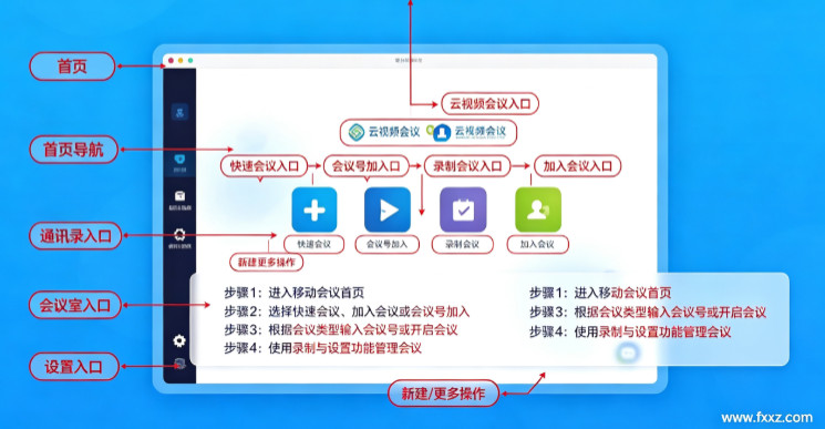 移动会议Mac版 中国移动云视讯高清视频会议客户端 移动会议Mac版 中国移动云视讯高清视频会议客户端