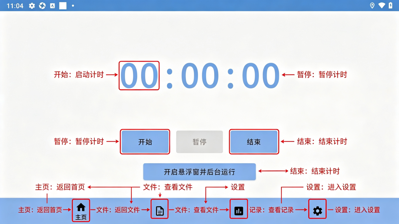 CarTimer车载自动计时器软件 CarTimer车载自动计时器软件