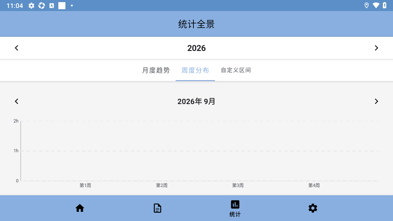 CarTimer车载自动计时器软件 CarTimer车载自动计时器软件