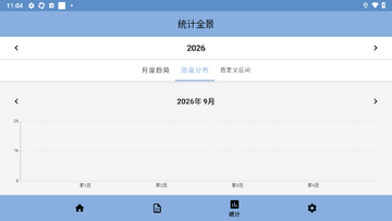 CarTimer车载自动计时器软件 CarTimer车载自动计时器软件