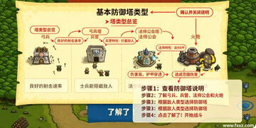 皇家守卫军 for mac中文版 皇家守卫军 for mac中文版