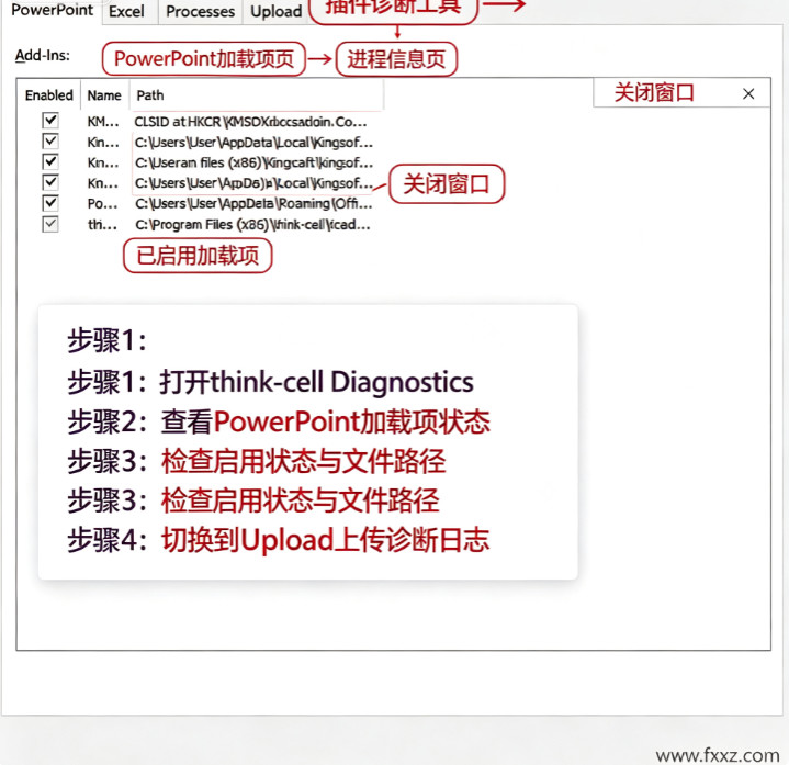 Think-Cell MAC版 专业PPT图表插件 Think-Cell MAC版 专业PPT图表插件