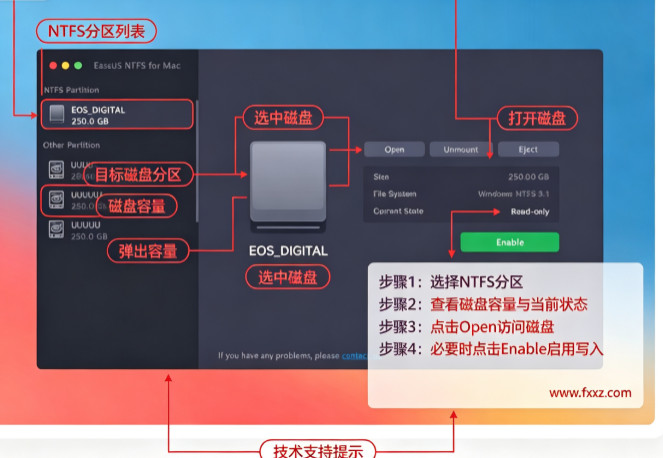 易我NTFS读写工具Mac版 移动硬盘NTFS读写驱动 易我NTFS读写工具Mac版 移动硬盘NTFS读写驱动
