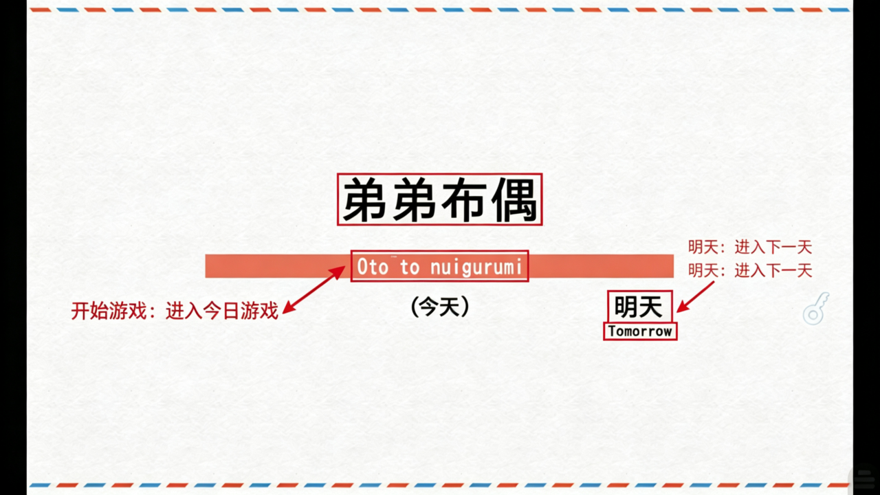 弟弟布偶游戏安装包中文版 弟弟布偶游戏安装包中文版