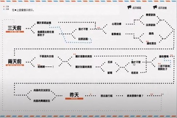 弟弟布偶游戏安装包中文版 弟弟布偶游戏安装包中文版