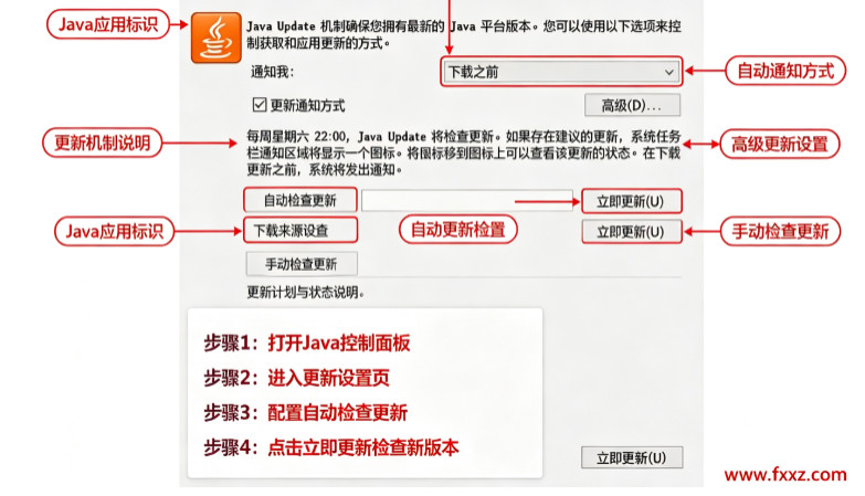 Java Mac�� JDK�������� Mac����Java���й���