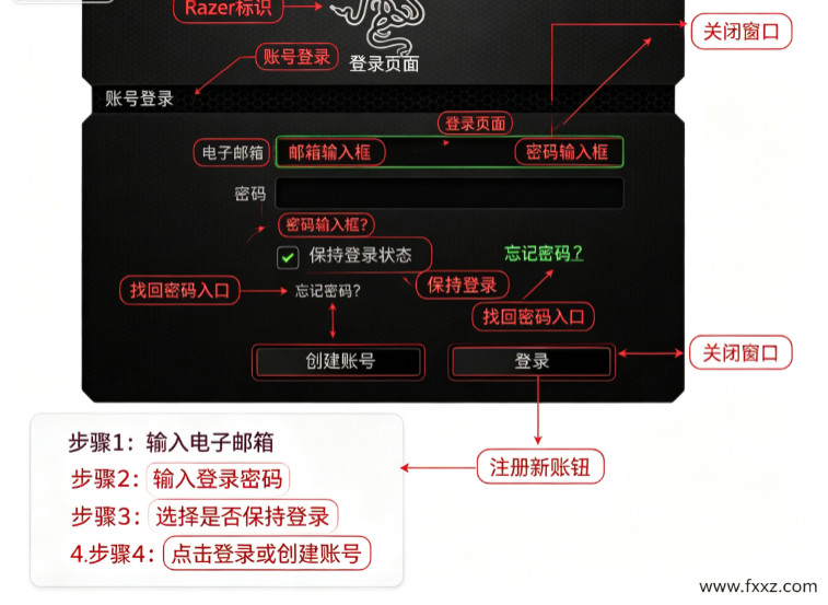 雷云Mac版 Razer Synapse雷蛇外设管理软件 雷云Mac版 Razer Synapse雷蛇外设管理软件
