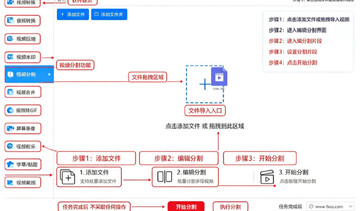 迅捷视频转换器Mac版 音视频格式批量转换工具 迅捷视频转换器Mac版 音视频格式批量转换工具