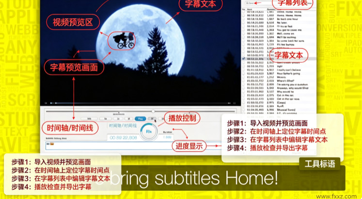 Subtitle Studio for Mac 视频字幕制作软件 Subtitle Studio for Mac 视频字幕制作软件