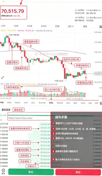 BinanceiPad官方下载手机版 BinanceiPad官方下载手机版