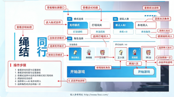 绳结同行自制版游戏免费版 绳结同行自制版游戏免费版