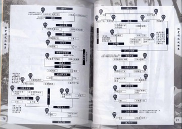 红楼梦林黛玉与北静王galgame安卓汉化手机版 红楼梦林黛玉与北静王galgame安卓汉化手机版