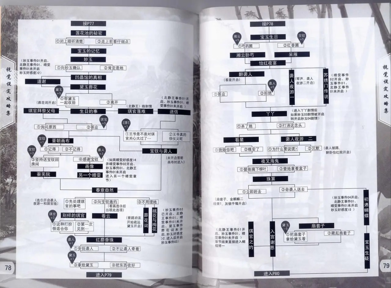 红楼梦林黛玉与北静王galgame安卓汉化手机版 红楼梦林黛玉与北静王galgame安卓汉化手机版