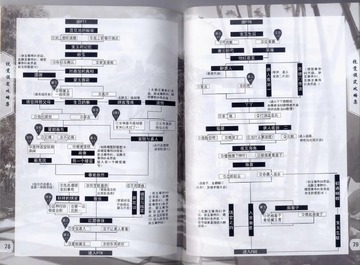 红楼梦林黛玉与北静王galgame安卓汉化手机版 红楼梦林黛玉与北静王galgame安卓汉化手机版
