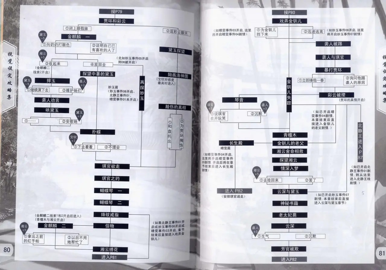 红楼梦林黛玉与北静王galgame安卓汉化手机版 红楼梦林黛玉与北静王galgame安卓汉化手机版