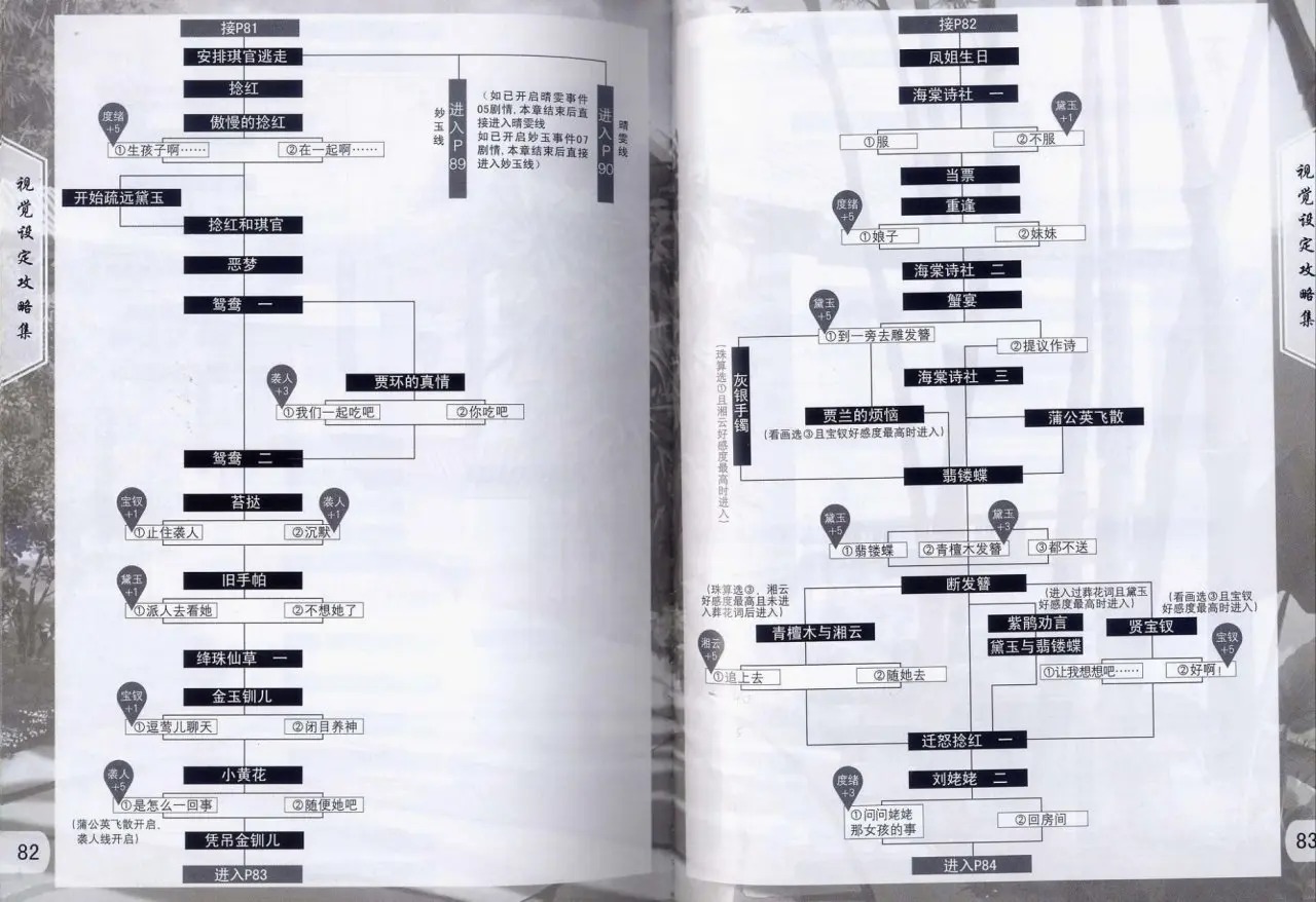红楼梦林黛玉与北静王galgame安卓汉化手机版 红楼梦林黛玉与北静王galgame安卓汉化手机版