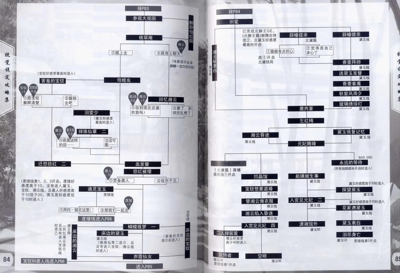 红楼梦林黛玉与北静王galgame安卓汉化手机版 红楼梦林黛玉与北静王galgame安卓汉化手机版