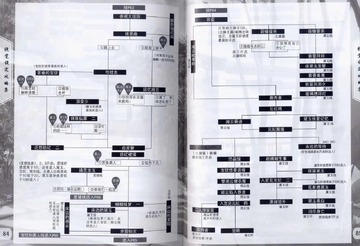 红楼梦林黛玉与北静王galgame安卓汉化手机版 红楼梦林黛玉与北静王galgame安卓汉化手机版