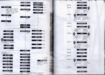 红楼梦林黛玉与北静王galgame安卓汉化手机版 红楼梦林黛玉与北静王galgame安卓汉化手机版