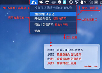 Mounty Mac�� ���NTFS���̶�д����