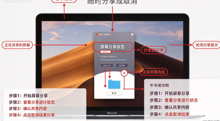 EZ Share Mac版 局域网跨设备文件互传工具 EZ Share Mac版 局域网跨设备文件互传工具