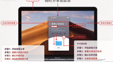 EZ Share Mac�� ���������豸�ļ���������