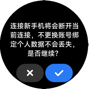 ��ôʹ����ͼ3