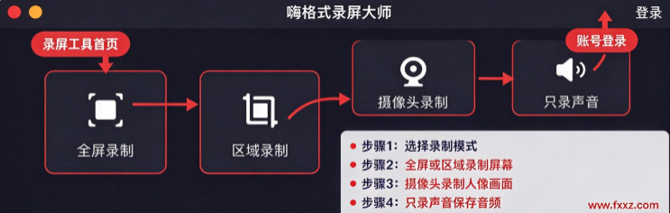 嗨格式录屏大师Mac 苹果电脑高清屏幕录制工具 嗨格式录屏大师Mac 苹果电脑高清屏幕录制工具