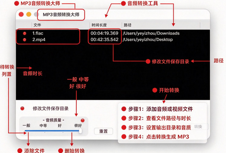 MP3音频转换大师Mac版 音频格式批量转换工具 MP3音频转换大师Mac版 音频格式批量转换工具