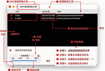 MP3音频转换大师Mac版 音频格式批量转换工具 MP3音频转换大师Mac版 音频格式批量转换工具