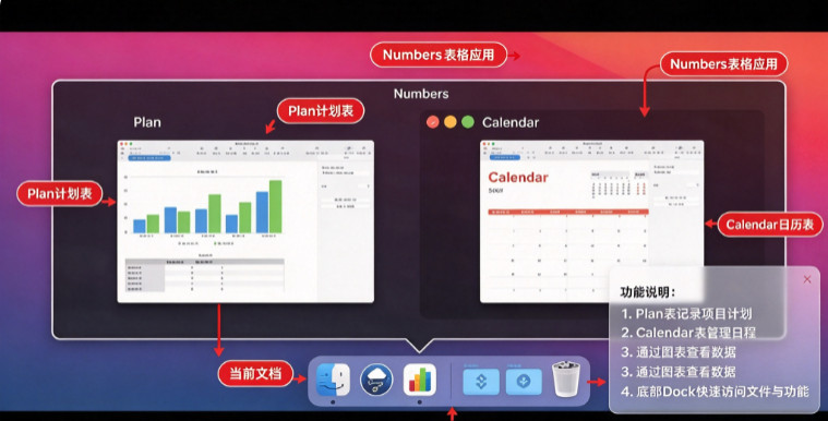 DockView for Mac