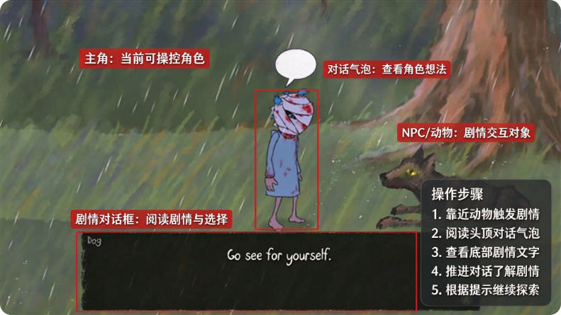 俏皮脸手机版(Sally Face) 俏皮脸手机版(Sally Face)