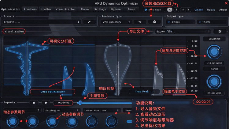 APU Software Dynamics Optimizer for Mac APU Software Dynamics Optimizer for Mac