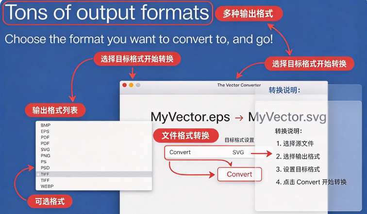 矢量转换器 for Mac 矢量转换器 for Mac