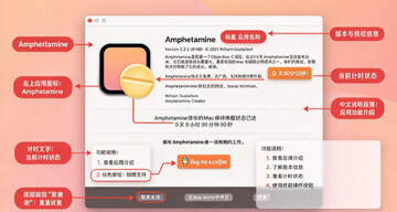 Amphetamine for Mac