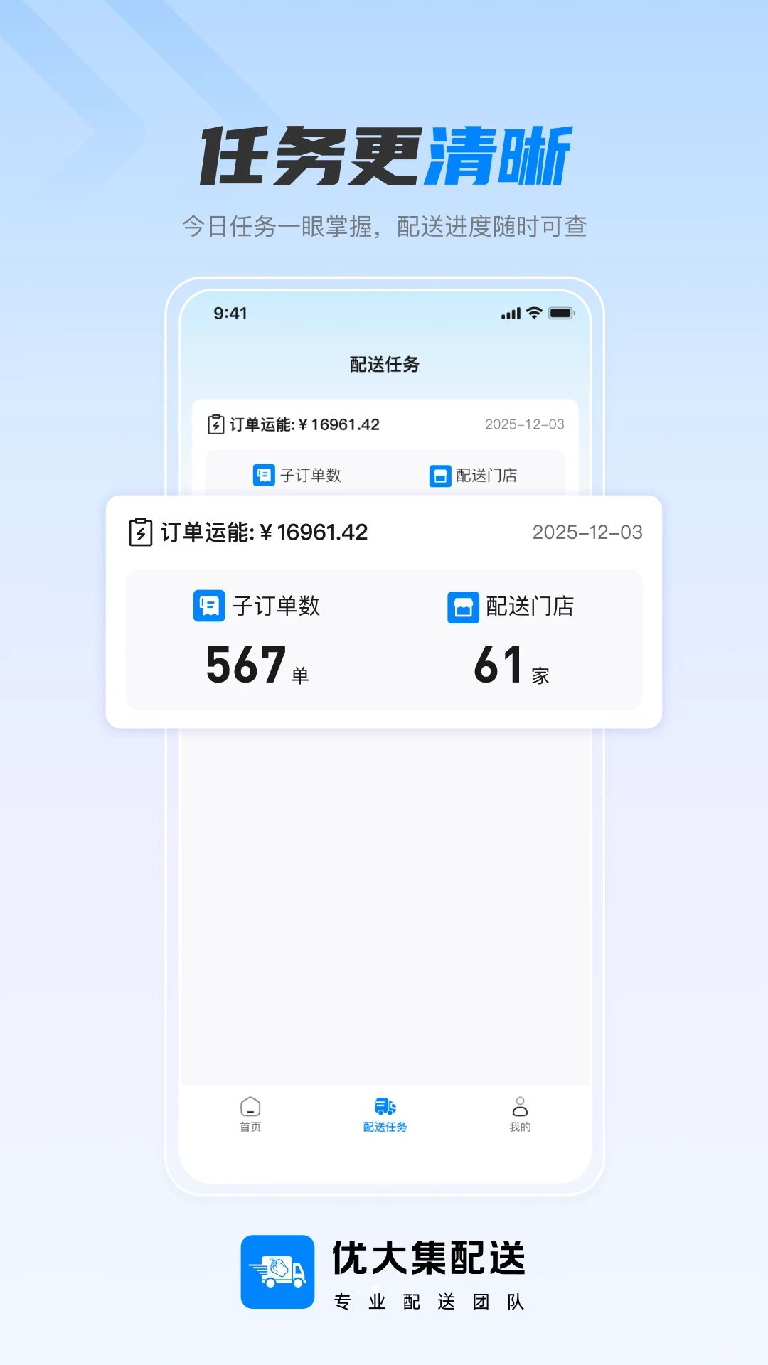 �Ŵ����Ͷ�����������