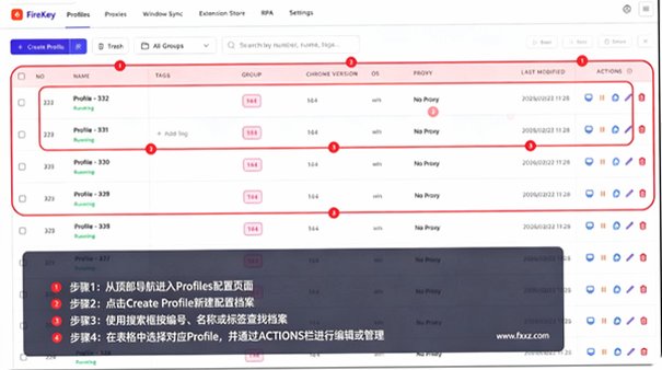 FireKey Mac版 指纹浏览器多账号管理工具 FireKey Mac版 指纹浏览器多账号管理工具