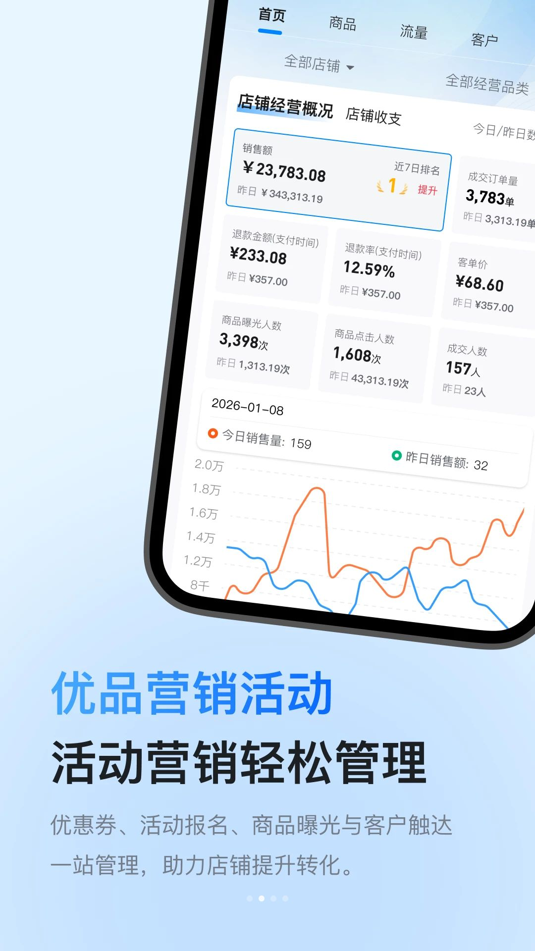 �Ŵ��ƹ�app1.1.1 �ٷ����ͼ1