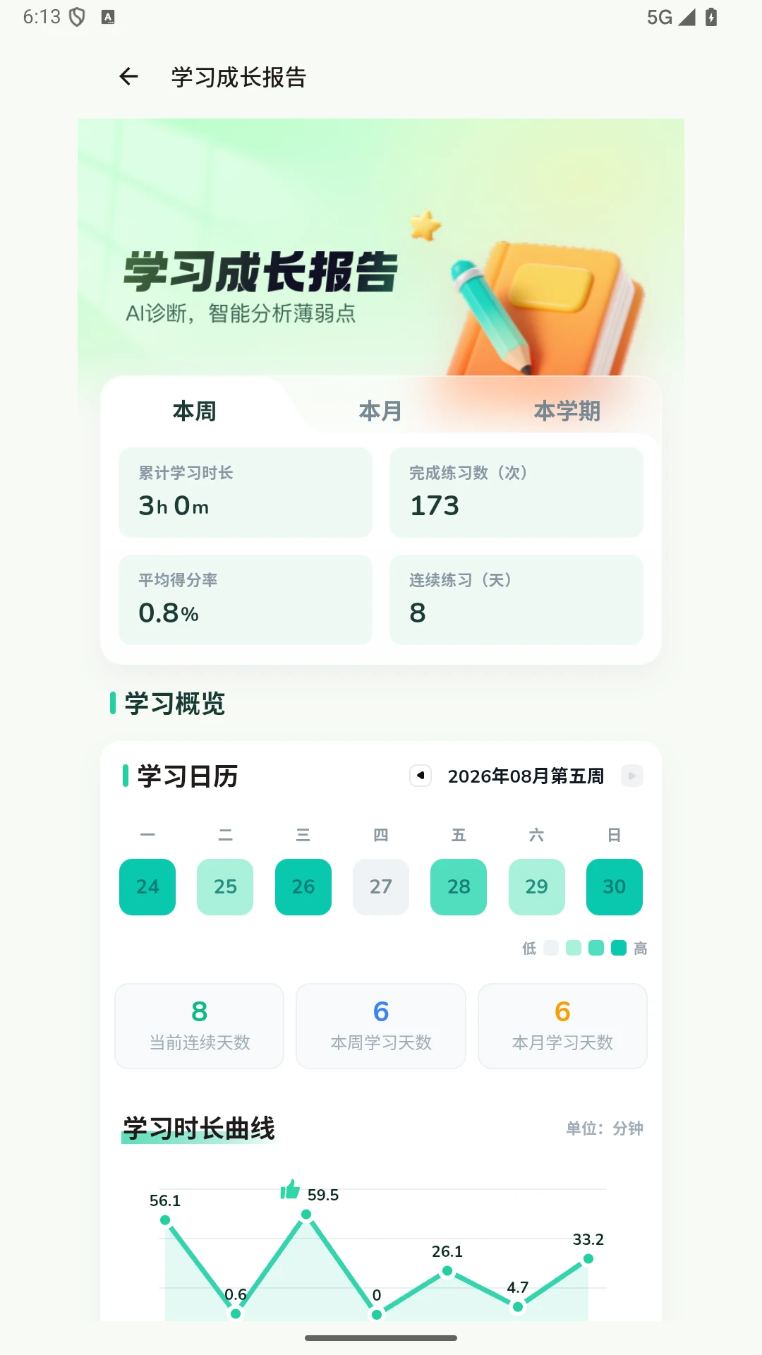 智悦通官方版2.0.0 最新版截图4